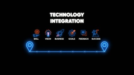 Fototapeta premium Technology integration concept with skill vision business goals feedback success on black background