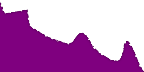 Royal purple torn paper edge with distressed vintage style for mysterious and royal themes