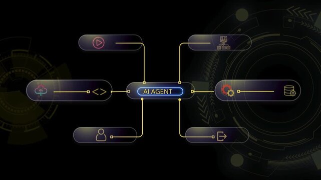 AI agent network diagram illustrating artificial intelligence system components and data flow