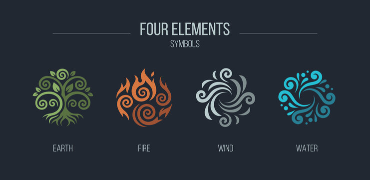 Icon, logo set of the four elements: fire, water, earth, and air