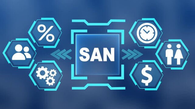 Glowing teal digital interface with the word SAN in the center surrounded. modern Concept with surrounding finance, users, settings and data analytics icons on blue blurred background.