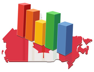 3D bar chart representing economic growth, financial statistics, or data analysis on a map of Canada with flag (cut out)
