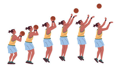Obraz premium Basketball shooting. Basketball player throwing ball in basket step animation, professional athlete jump pose sport game sequence man character motion, classy vector illustration