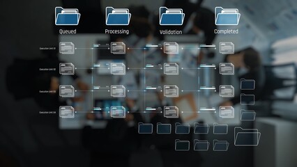 Visual representation of workflow management with distinct stages of queued, processing, validation, and completed files displayed on a modern digital interface. Raster
