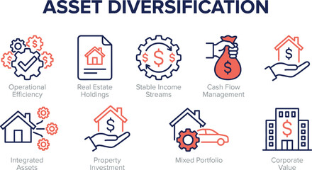 Obraz premium Asset diversification icon set for financial planning presentation dashboard report website and investment management use