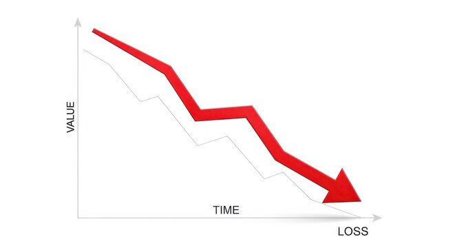 Downward Trend - A Visual Representation of Financial Loss Over Time.