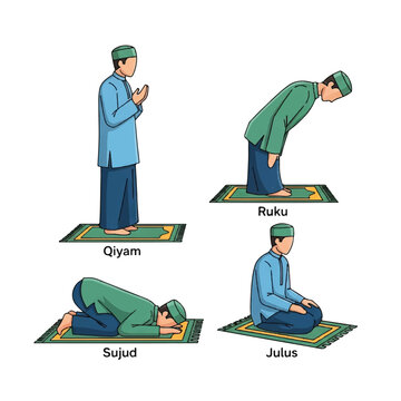Man Performing Four Stages of Prayer.