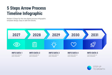 5 Steps Arrow Diagram Process Timeline Infographic with Future Business Roadmap
