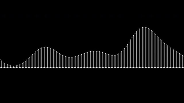 Undulating sound Wave signal Graph with sinusoid Motion Overlay