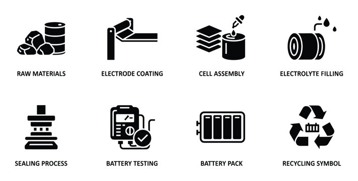 Icons illustrating battery manufacturing process depicting raw materials electrode coating stage