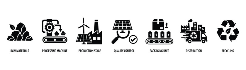 Naklejka premium Stages of product manufacturing raw materials processing production quality control packaging distribution recycling