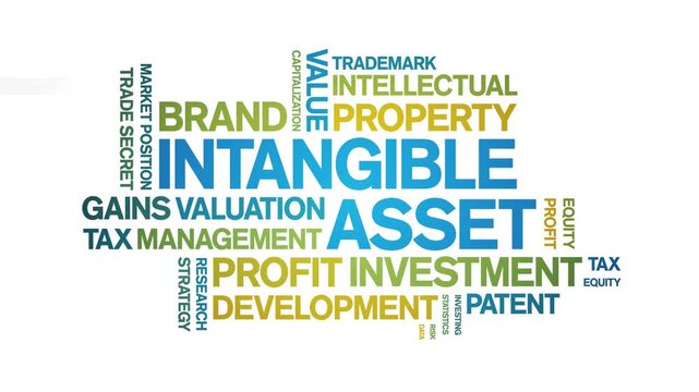 intangible asset animated word cloud-text design animation tag kinetic typography seamless loop.