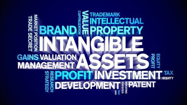intangible assets animated word cloud-text design animation tag kinetic typography seamless loop.