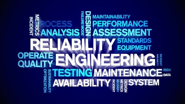Reliability Engineering animated word cloud-text design animation tag kinetic typography seamless loop.