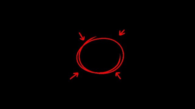 Intense red hand-drawn circle with four arrows pointing inwards to emphasize a focal point. 