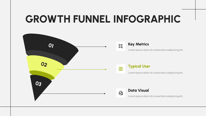 Growth Funnel Infographic