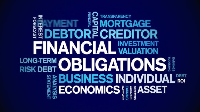 Financial Obligations animated word cloud-text design animation tag kinetic typography seamless loop.