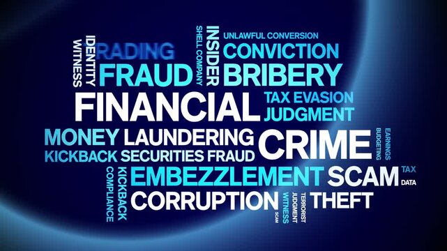 Financial Crime animated word cloud-text design animation tag kinetic typography seamless loop.