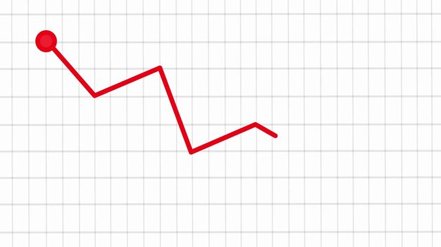 red line graph showing losses 2d animation.