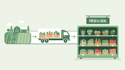 Fresh Produce Journey: From Farm to Local Market and Fresh Food Display for Customers