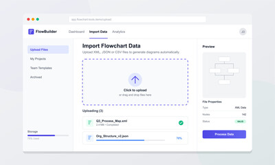 User uploads files for flowchart creation through a dashboard interface on a web application. The upload is in progress for project data integration.