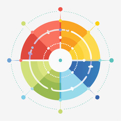 Color wheel chart. Color palette diagram. Vector illustration of color theory. Circular color model. Rainbow color spectrum. Design and art tool. White background. Educational material.