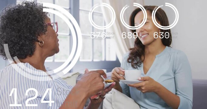 Mother and daughter sipping tea viewing circular finance data overlays showing stock limits