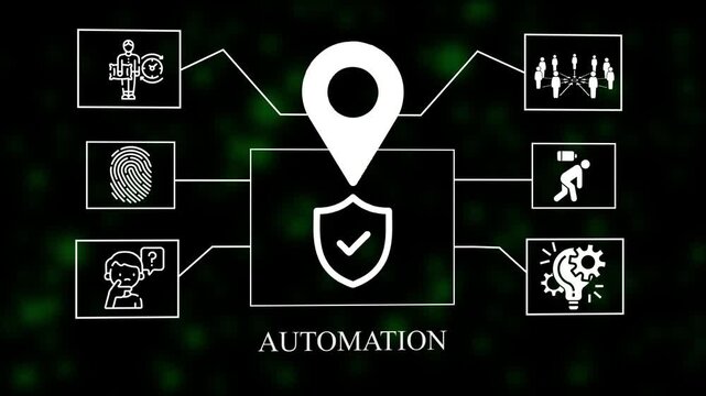 " Automation" concept. Business, Technology, Internet and network concept. illustration,Abstract technology symbols on a green background.
