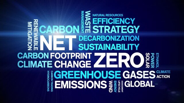 Net Zero animated word cloud-text design animation tag kinetic typography seamless loop.