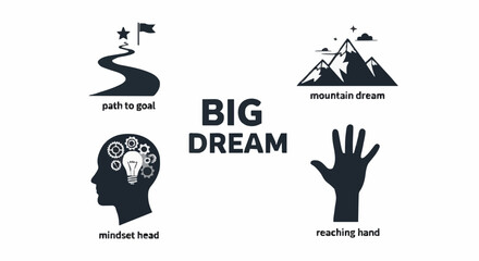Fototapeta premium Big Dream motivational concept icons set featuring path to goal mountain dream mindset and reaching hand
