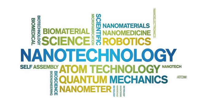 nanotechnology animated word cloud-text design animation tag kinetic typography seamless loop.