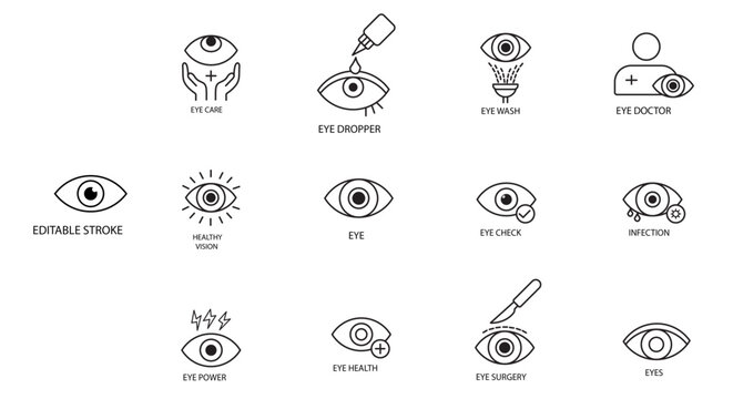 Eye care thin line icon set, vision treatment symbols, ophthalmology vector illustrations . collection of editable strokes for web and app. includes eye drops, doctor visits, and infection warnings.