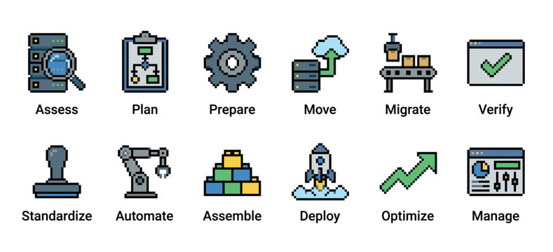 Collection of pixel art icons representing business process management steps including assess, plan, prepare, migrate, and deploy in a colorful 8-bit retro gaming style