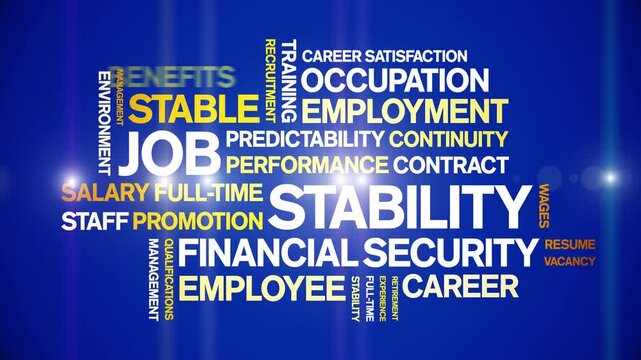 Job Stability animated word cloud-text design animation tag kinetic typography seamless loop.