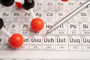 Molecules chemical on a periodic table background.