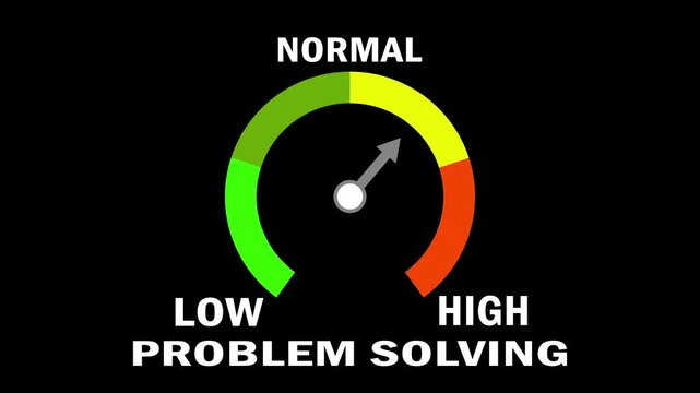 Animated problem solving meter showing movement from high level to low level for illustrating reduced decision making ability, declining creativity, or lower analytical thinking performance concepts,,