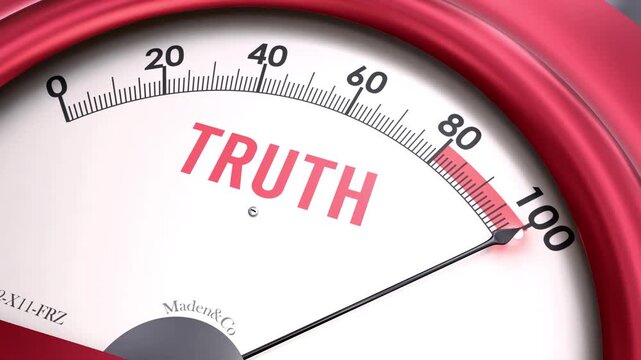 Truth off the charts. Meter showing increasing, dangerous and high levels of truth, potential overload. Maximum and critical truth