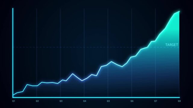 Glowing blue line chart outperform target revenue, growth earning business report concept, uptrend neon technology style graph raising profits market success, investment commodity prices animation