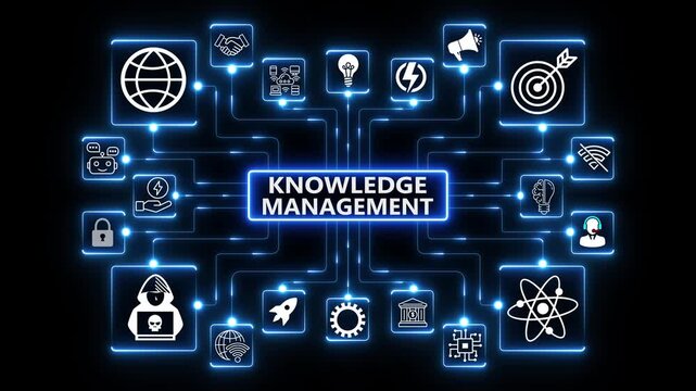 Knowledge management framework enabling information organization, knowledge sharing and intelligent access across a digitally connected enterprise environment