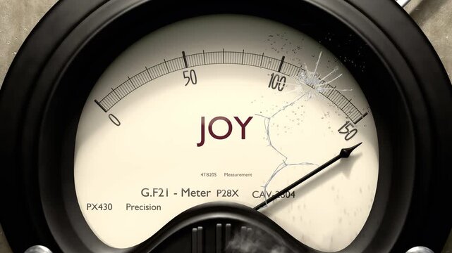 Joy meter showing big levels of joy. Dangerously increasing high values of joy, critical overload. Too much, off the charts. Max joy