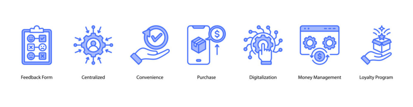 Digital Convenience Services web banner icon vector illustration featuring Feedback Form, Centralized, Convenience, Purchase, Digitalization, Money Management, and Loyalty Program.