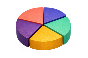 Analyzing market share and financial data with a colorful 3d pie chart graphic showing different segments, transparent background