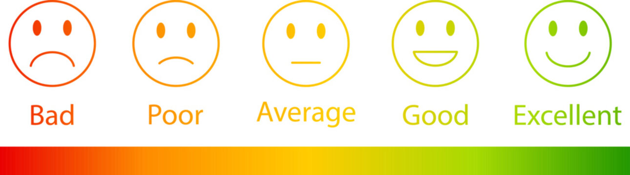 Emotion rating scale with smiley faces