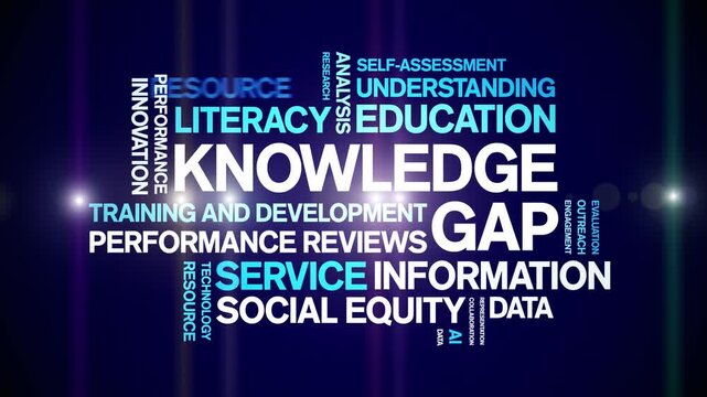 Knowledge Gap animated word cloud-text design animation tag kinetic typography seamless loop.