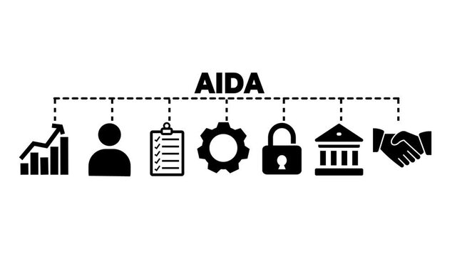 AIDA web banner icons Vector illustration with keywords of attention interest desire action with icon of promotion, target, vision, store, ecommerce,