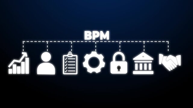 Business process management (bpm) web banner icons Vector illustration concept with icons keywords of business, process,