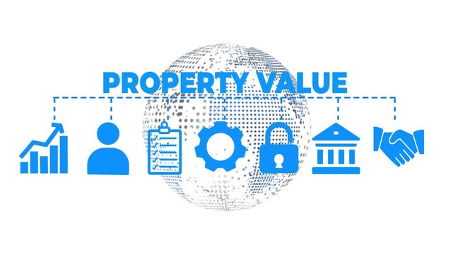 Property value banner web icon vector illustration concept with icon of property, condition, neighborhood, age, improvement, market