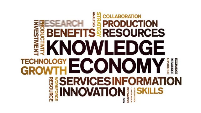 Knowledge economy animated word cloud-text design animation tag kinetic typography seamless loop.