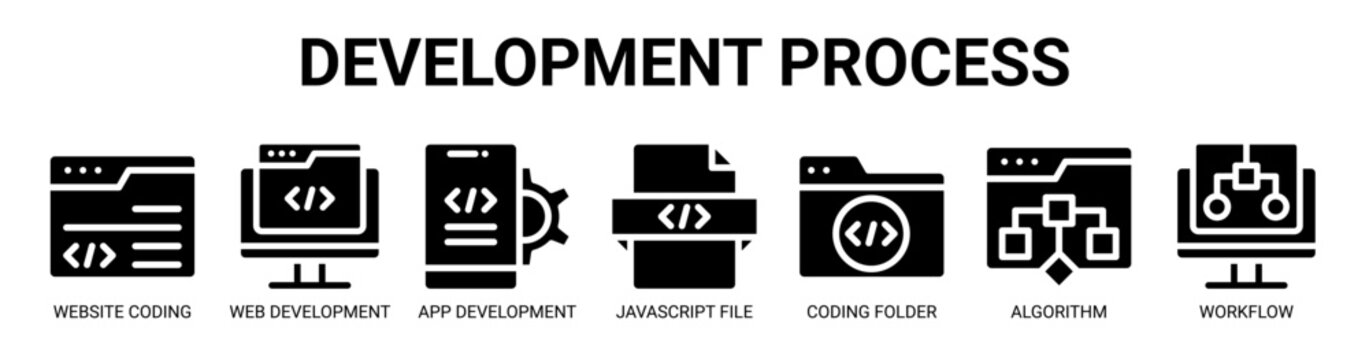 Development Process web banner icon vector illustration concept with icon of website coding, web development, app development, javascript file, coding folder, algorithm, and workflow.