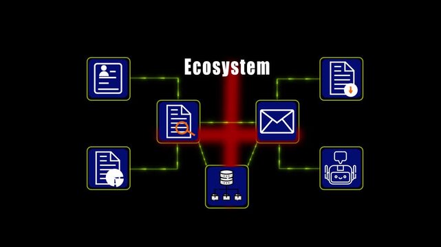 Advanced digital technology ecosystem featuring an artificial intelligence chatbot, data management, secure server networking, and global communication for business automation interface.
